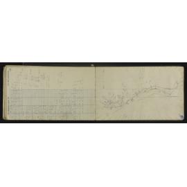 NA_4343-043