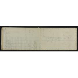 NA_4343-047