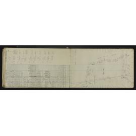 NA_4343-054