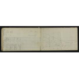 NA_4343-056