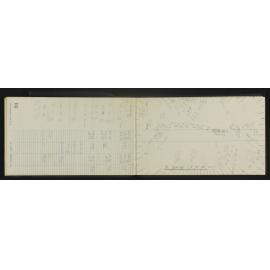 NA_4347-027