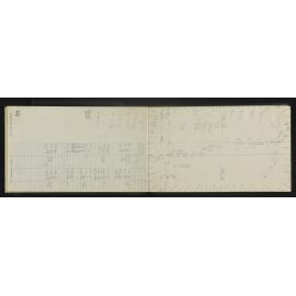 NA_4347-029