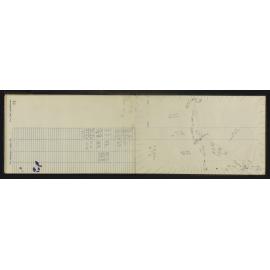 NA_4349-030