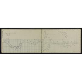 NA_4353-031
