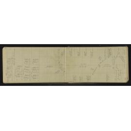 NA_4355-028