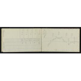 NA_4367-024