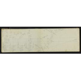 NA_4387-018