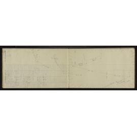 NA_4411-025
