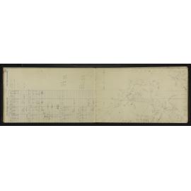 NA_4411-029