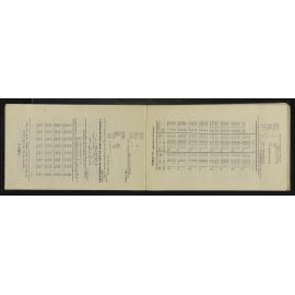 NA_4415-007