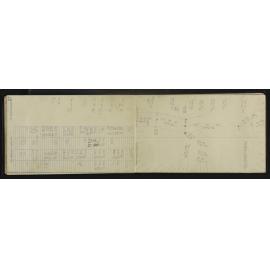 NA_4415-027