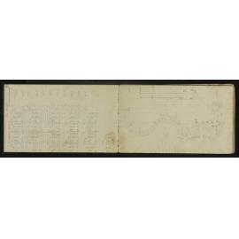 NA_4519-021