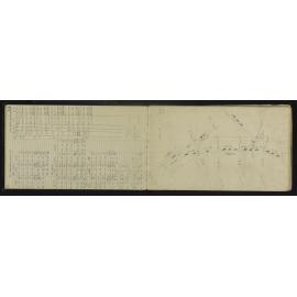 NA_4519-027