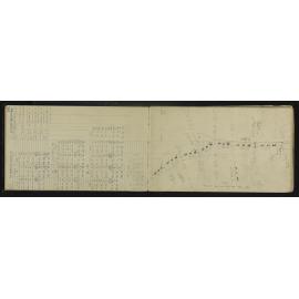 NA_4519-028
