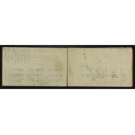 NA_4519-030