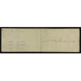 NA_4519-032
