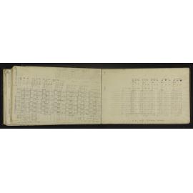 NA_4519-050
