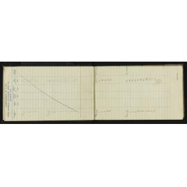 NA_4543-009
