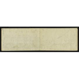 NA_4543-032