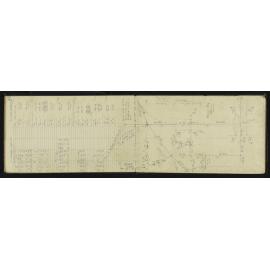 NA_4543-038