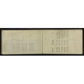 NA_4577-029