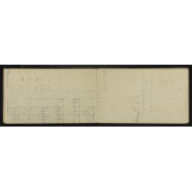NA_4591-043