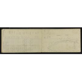 NA_4591-048