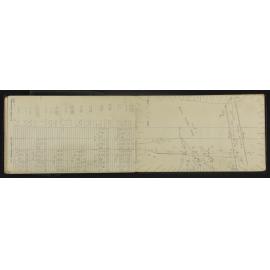 NA_4591-049