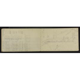 NA_4591-050