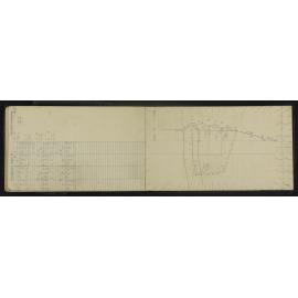 NA_4591-052