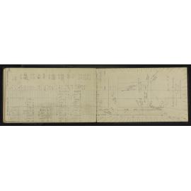 NA_4591-053