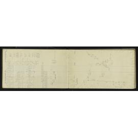 NA_4615-022