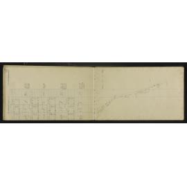 NA_4671-032