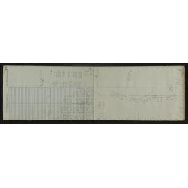 NA_4711-022
