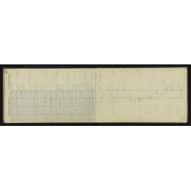 NA_4767-051