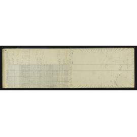 NA_4767-054