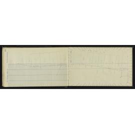 NA_4769-054