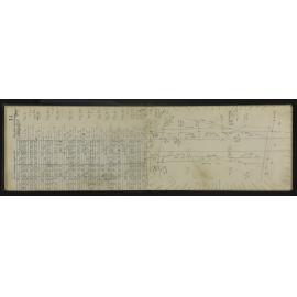 NA_4779-025