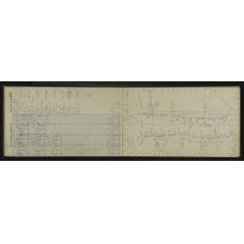 NA_4779-027
