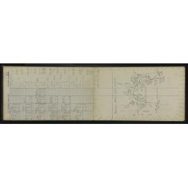 NA_4779-028