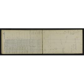 NA_4779-055