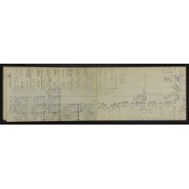 NA_4779-058