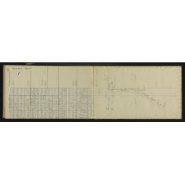 NA_4805-050