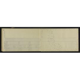 NA_4805-054