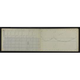 NA_4791-025