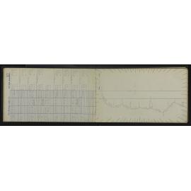 NA_4791-026