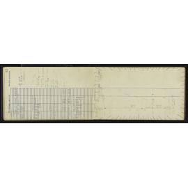 NA_4913-028