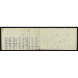 NA_4913-047