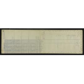 NA_4933-028