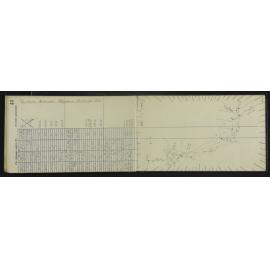 NA_4933-054